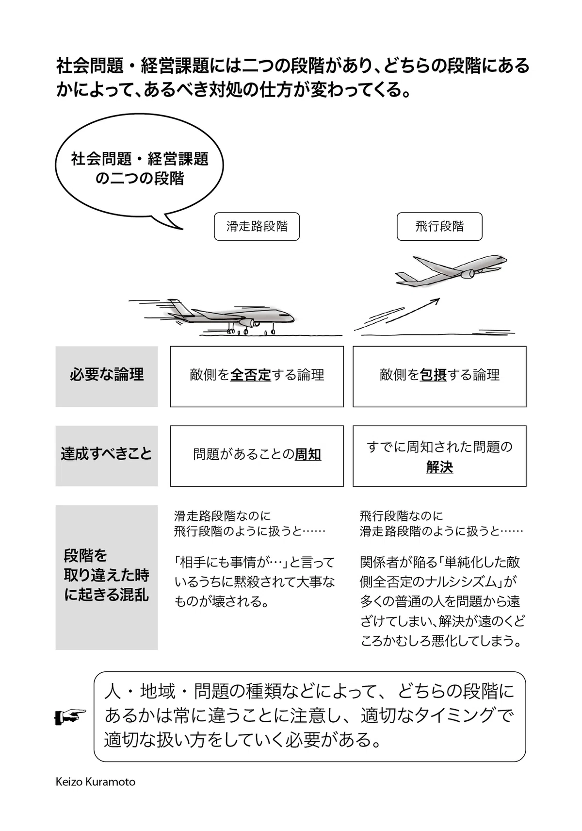 160528_滑走と滑空3