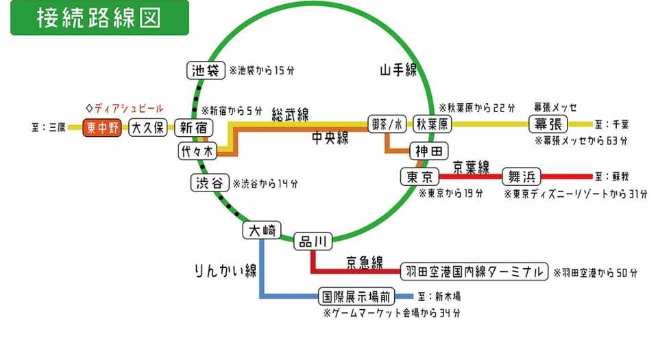 つながるディアシュピール かわぐちまさし Note