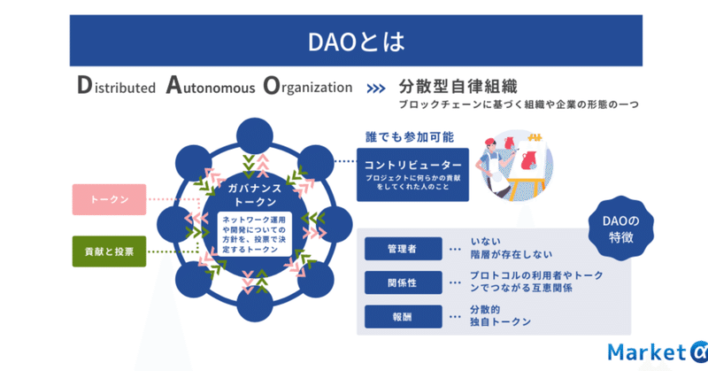 妄想シリーズ　その4『DAO ✖️Metaverse 』を活用したソーシャル・プロジェクトマネジメント手法！