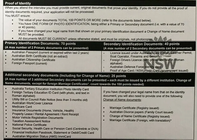 Nsw Rsa オーストラリア(NSW州)でRSAをとらないといけない方への手紙|えぬとえす_