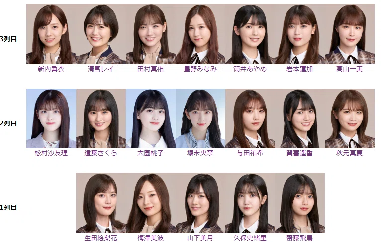 遠藤さくらちゃんと握手してる時の僕 巻き返し