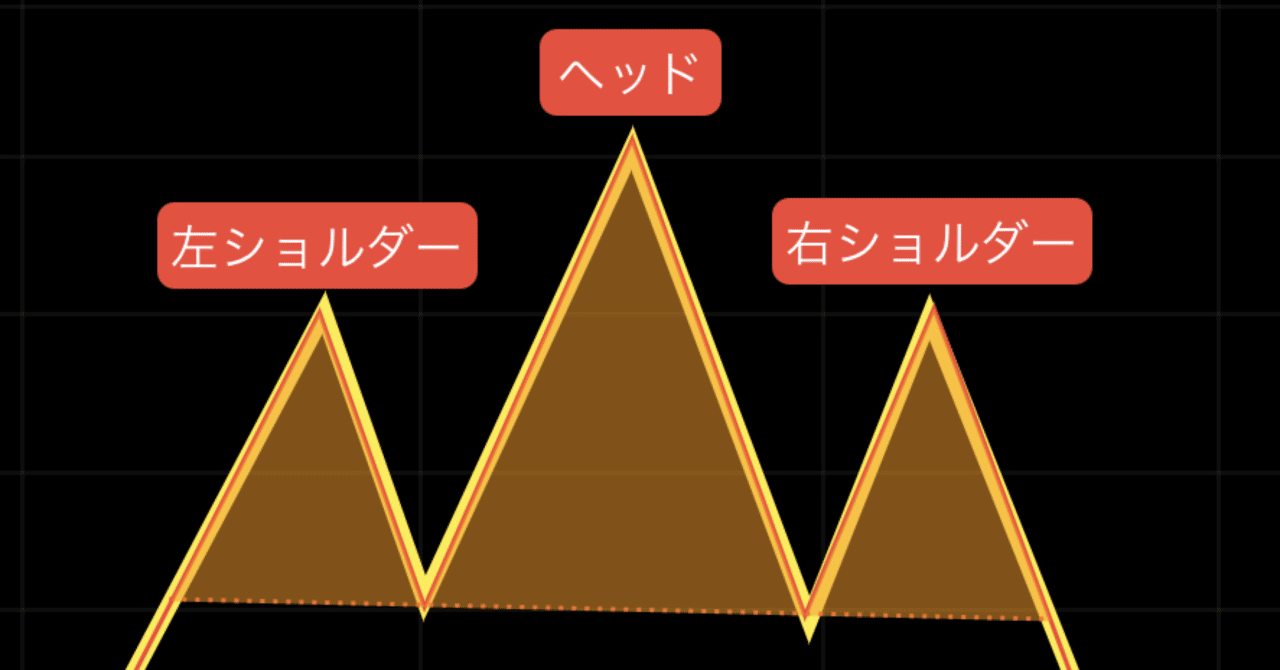 1から勉強シリーズ「三尊天井」｜Mr.R