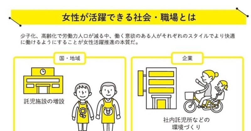 男女賃金差の企業開示義務化は、賃金格差と企業価値にどのような影響をもたらすのか？〜2006年のデンマークの事例より〜