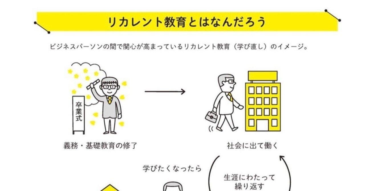 社会人博士課程学生の日常 英語査読論文という壁について 崔 真淑 エコノミスト 投資1年目のための経済 政治ニュースが面白いほどわかる本 大和書房 社会人博士課程学生の日常 英語査読論文という壁について 崔 真淑 エコノミスト 投資1年目のための経済 政治ニュースが面白いほどわかる本 大和書房
