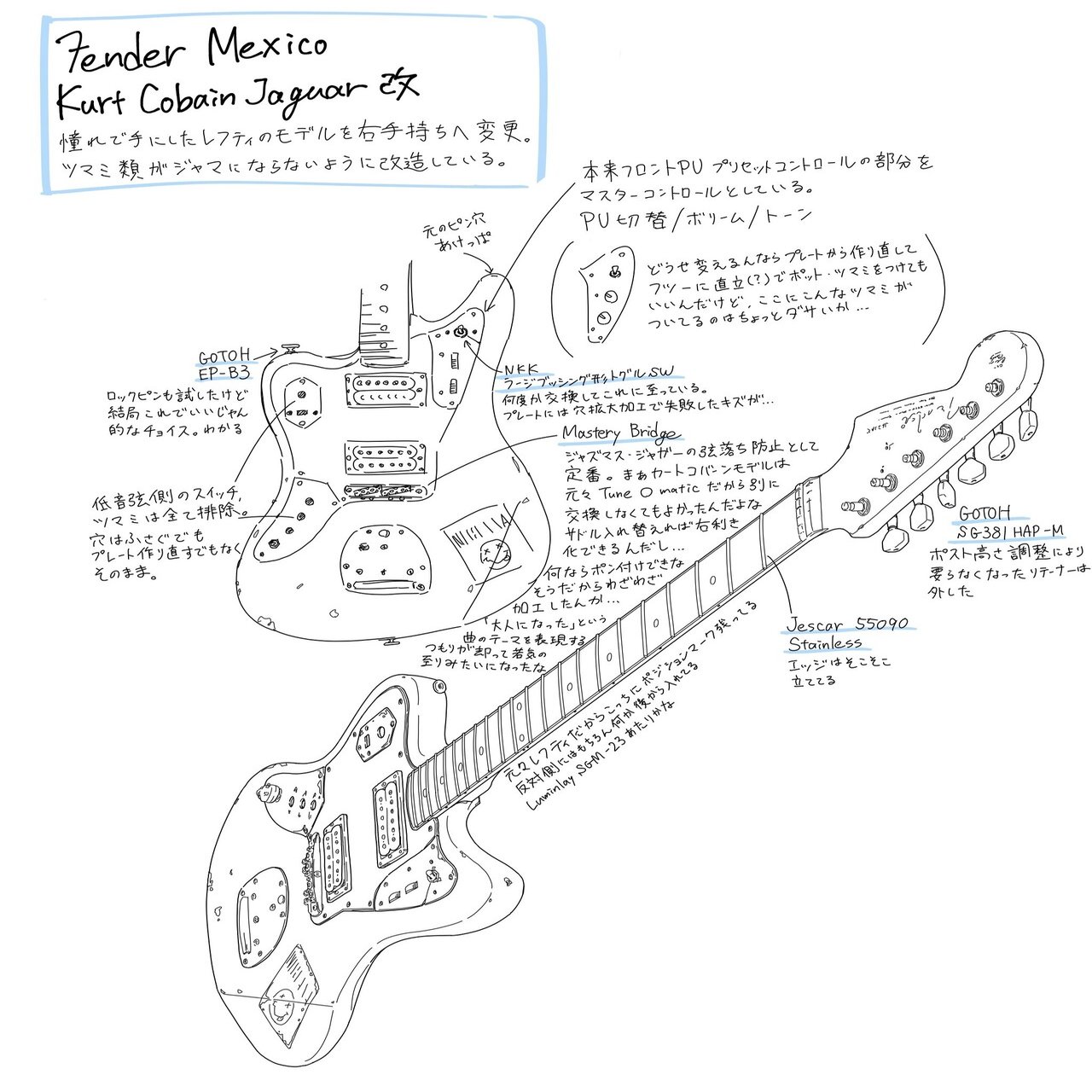 こんなにも世界は美しいのだから Feat 可不 イラストの話 椿田りさ Note