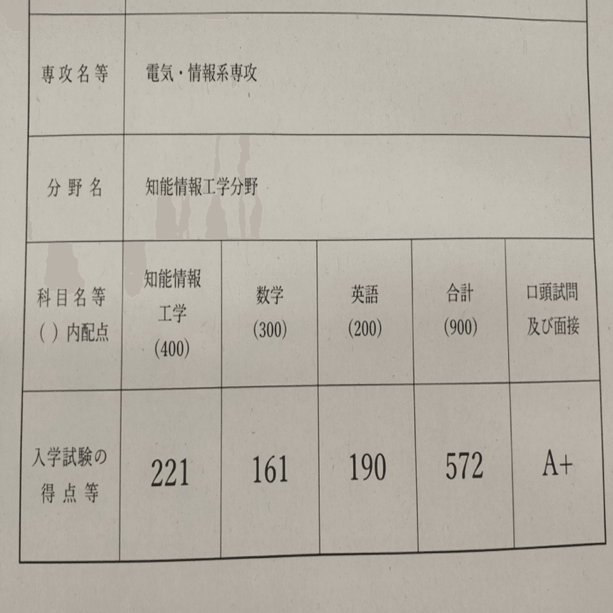 東京大学大学院を受験した話｜たっきー