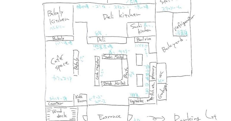 店長さんに質問です 3 どうして八百屋さんになったんですか パート2 Ichigoyaichie Note 店長さんに質問です 3 どうして八百屋さんになったんですか パート2 Ichigoyaichie Note