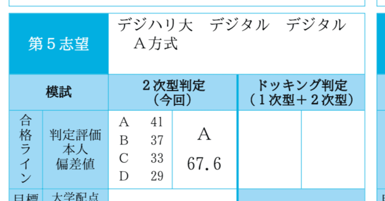駿台・河合京大模試過去問(地理・歴史) 駿台・河合京大模試過去問( 駿台・河合京大模試過去問(地理・歴史) 駿台・河合京大模試過去問(