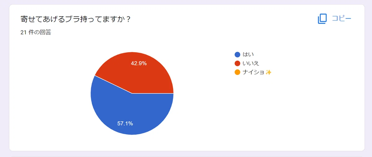 ブラ2