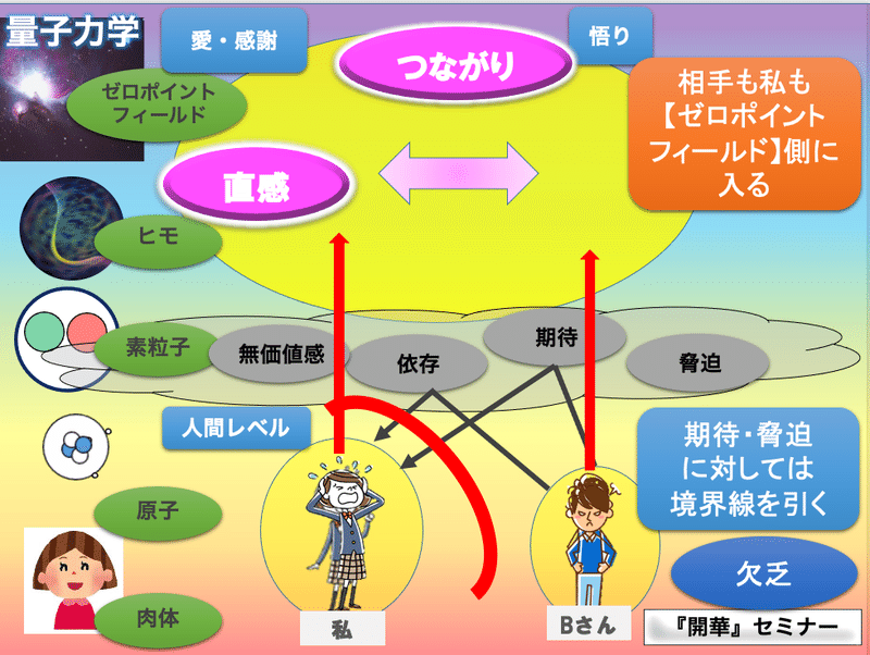 スクリーンショット 2022-07-01 17.04.20