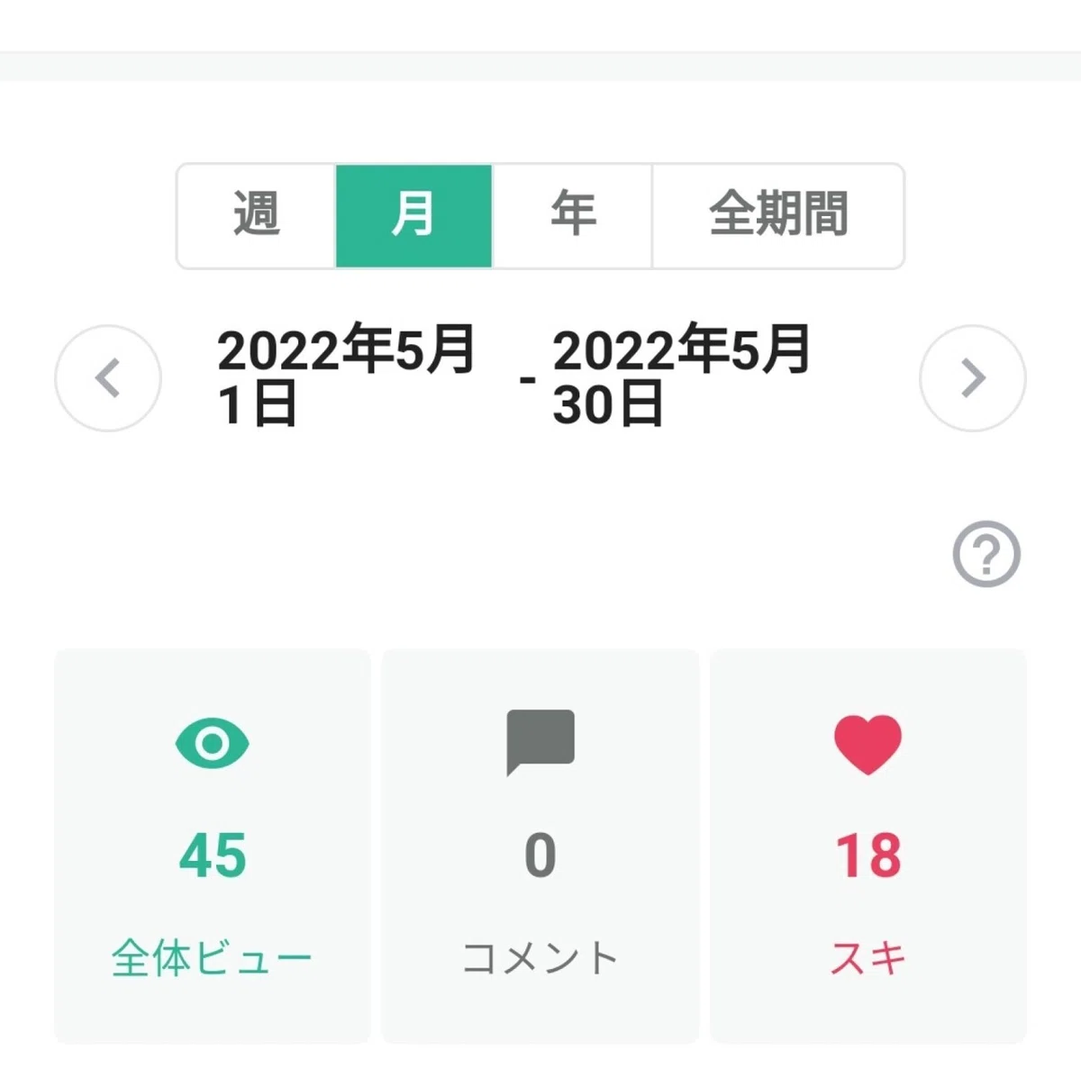 前