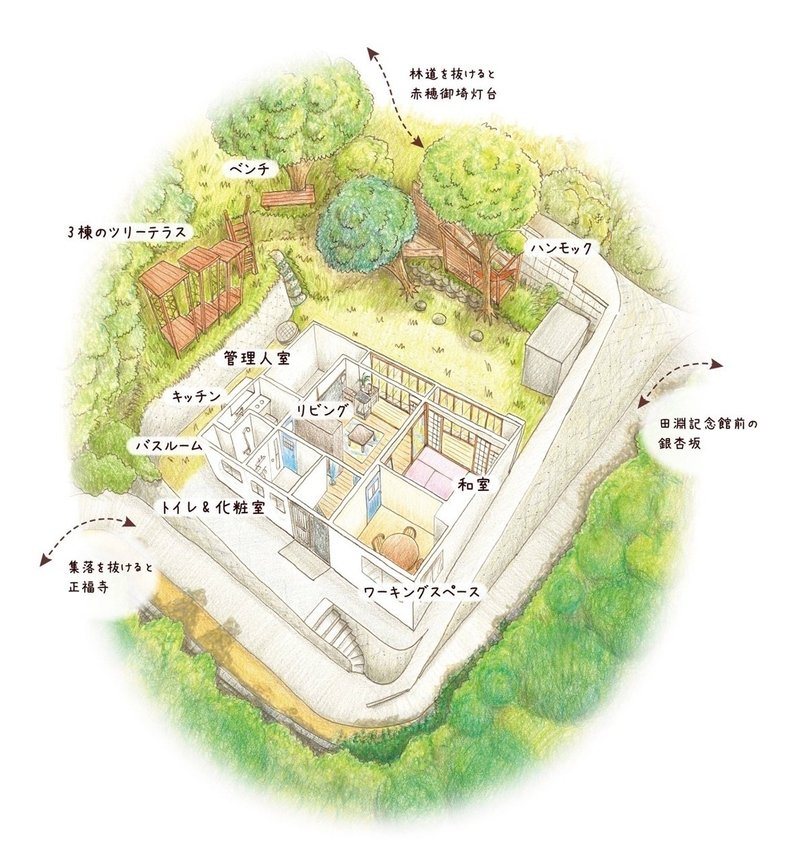 森の家 森の庭の俯瞰図ができました 御崎灯台が丘 Note 森の家 森の庭の俯瞰図ができました 御崎灯台が丘 Note
