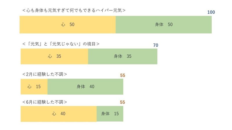 プレゼンテーション1