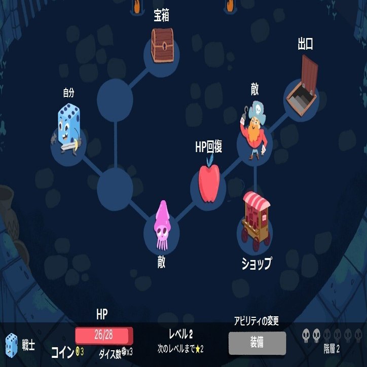 ダイス運と作戦でダンジョンを攻略せよ！「Dicey Dungeons」のご紹介｜Roger