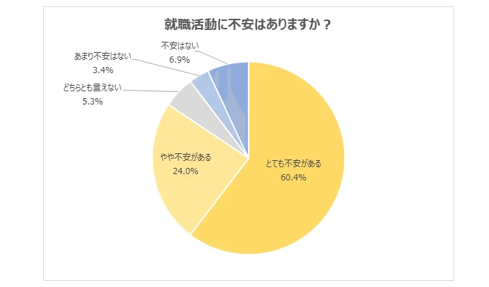 スクリーンショット 2022-07-02 141438