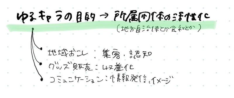 私が2時間で考えた で ちぃたん って何 Ysnr Ksm Note