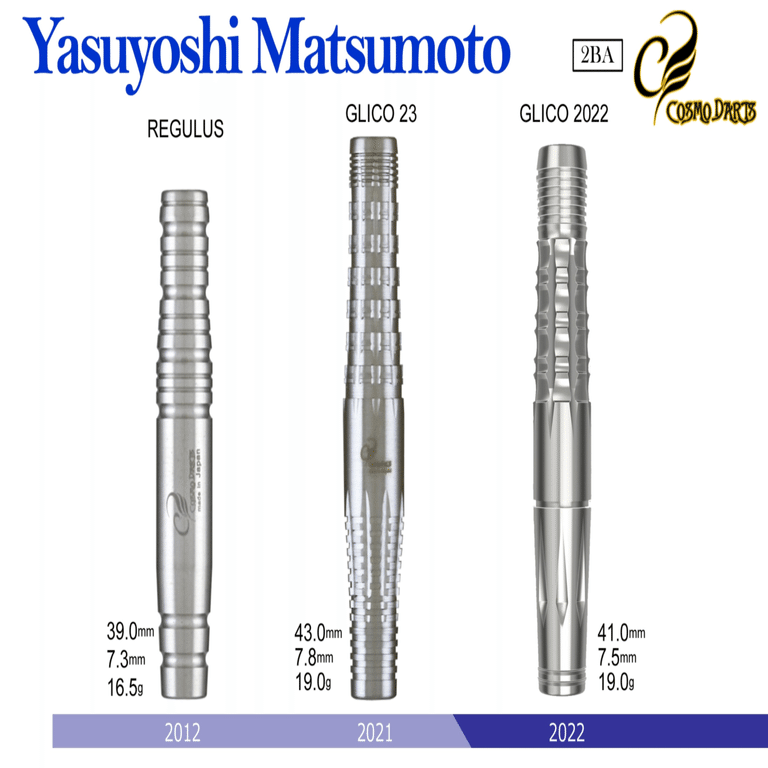 グリコ兄やんの新作バレル買ってみた｜Key Bow