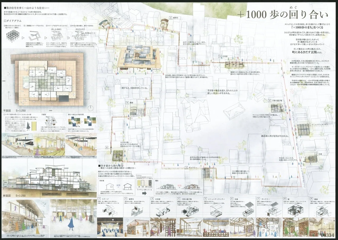 都市と建築コンペティション　全7巻揃　索引巻共8冊 働き方を変える集合住宅──どこでどのように働くか，どのように家を