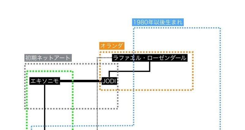 マガジンのカバー画像