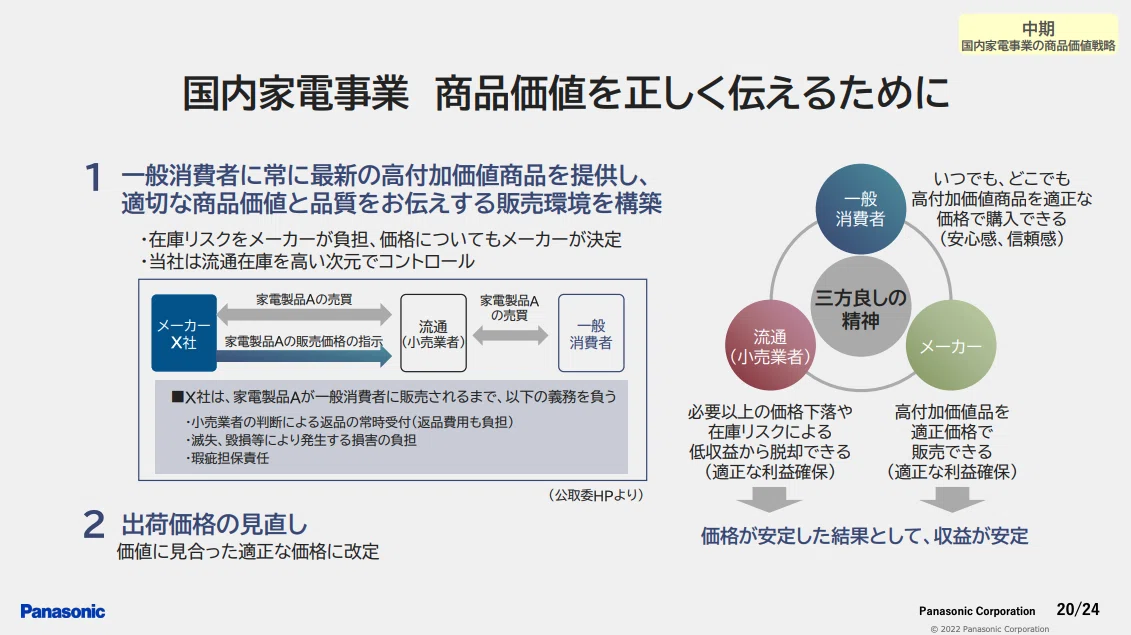 EC・家電量販店に激震、パナソニックが推進する新たな戦略とは？｜決算 