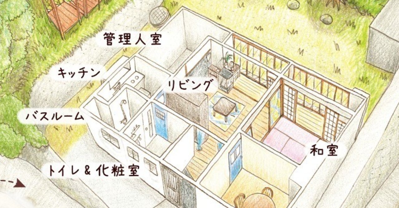 森の家 森の庭の俯瞰図ができました 御崎灯台が丘 Note