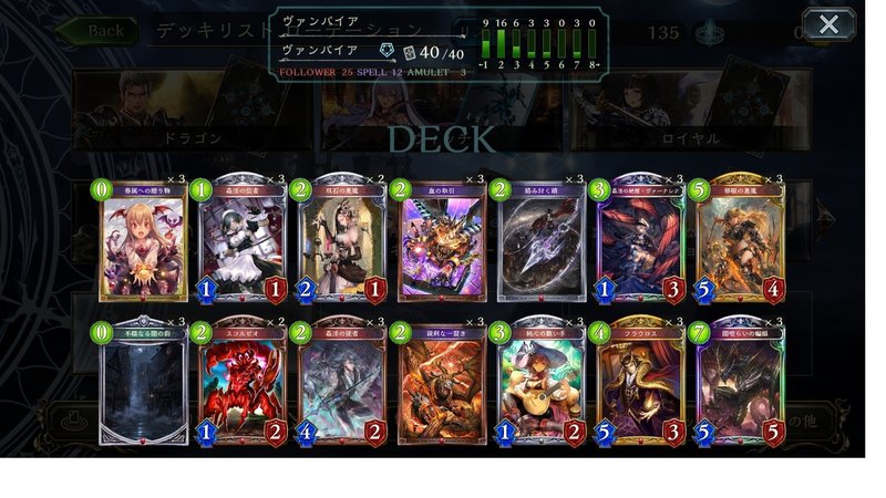 シャドウバース記事 ロイヤルミラーマッチ特集と ヴィーラ抜きヴァンパイア Yuta Takahashi Note シャドウバース記事 ロイヤルミラーマッチ特集と ヴィーラ抜きヴァンパイア Yuta Takahashi Note