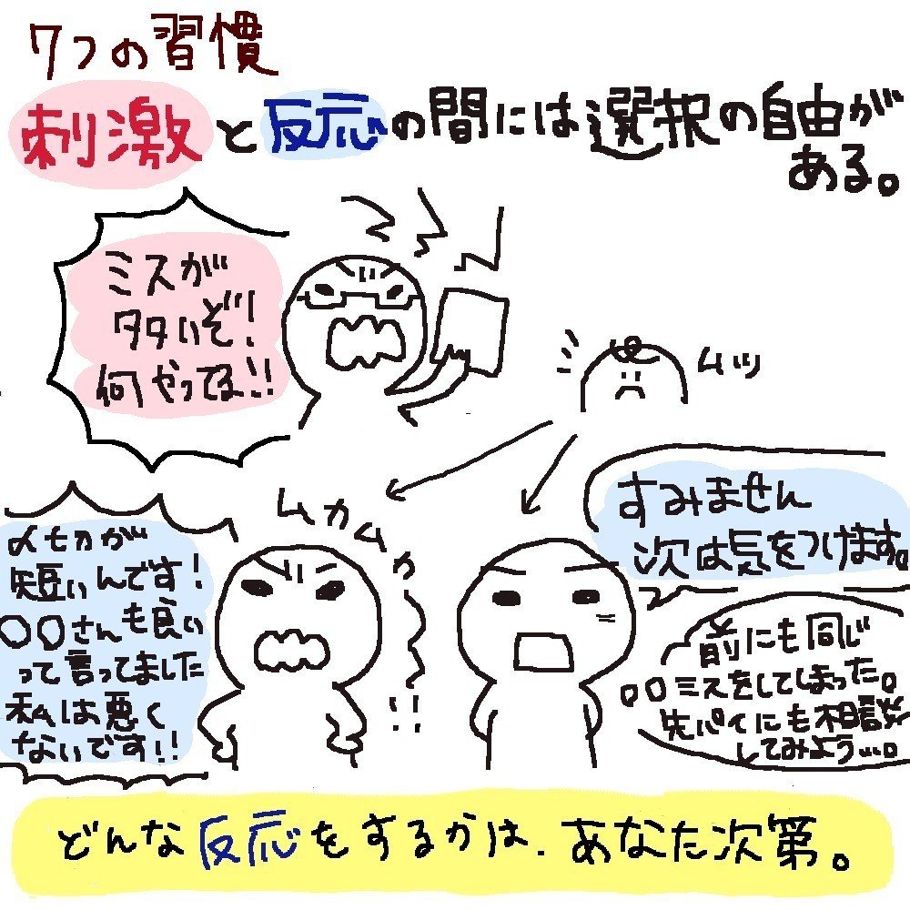 ７つの習慣 刺激と反応について タンポ ヨシミ Note