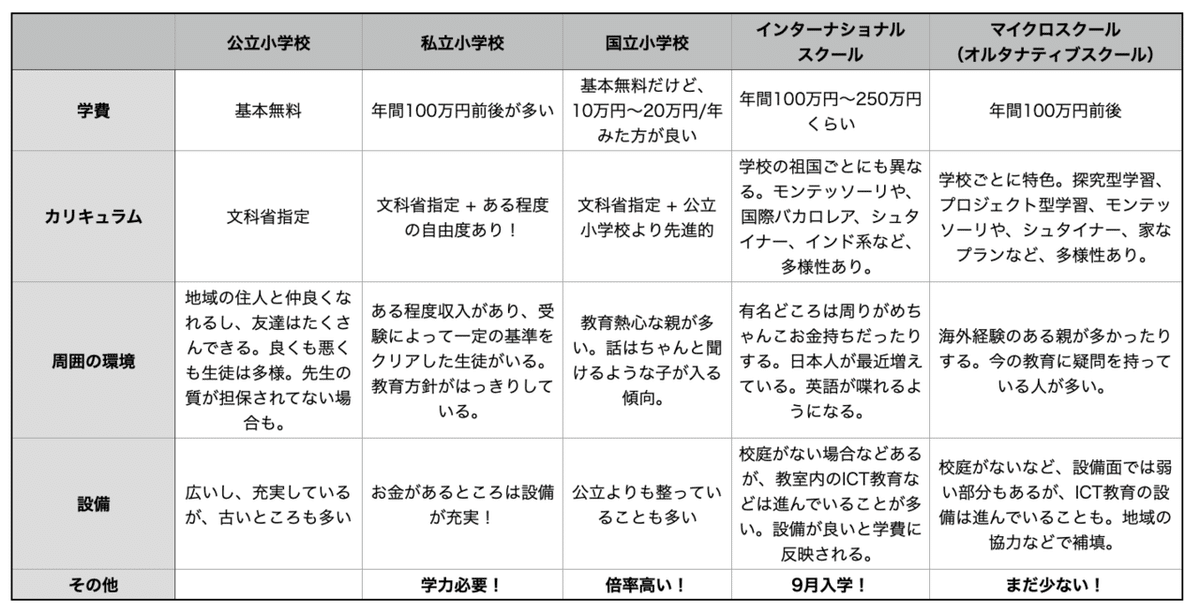 スクリーンショット 2022-07-03 17.41.48