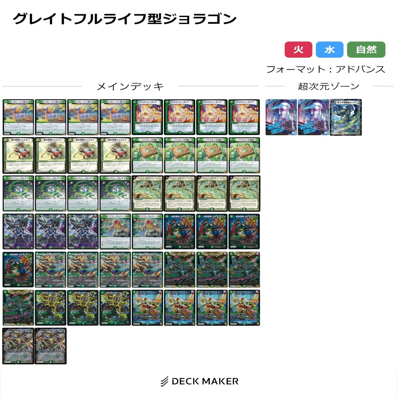 アドバンス/オリジナル両刀】緑単Gジョラゴンワンショット｜さば猫