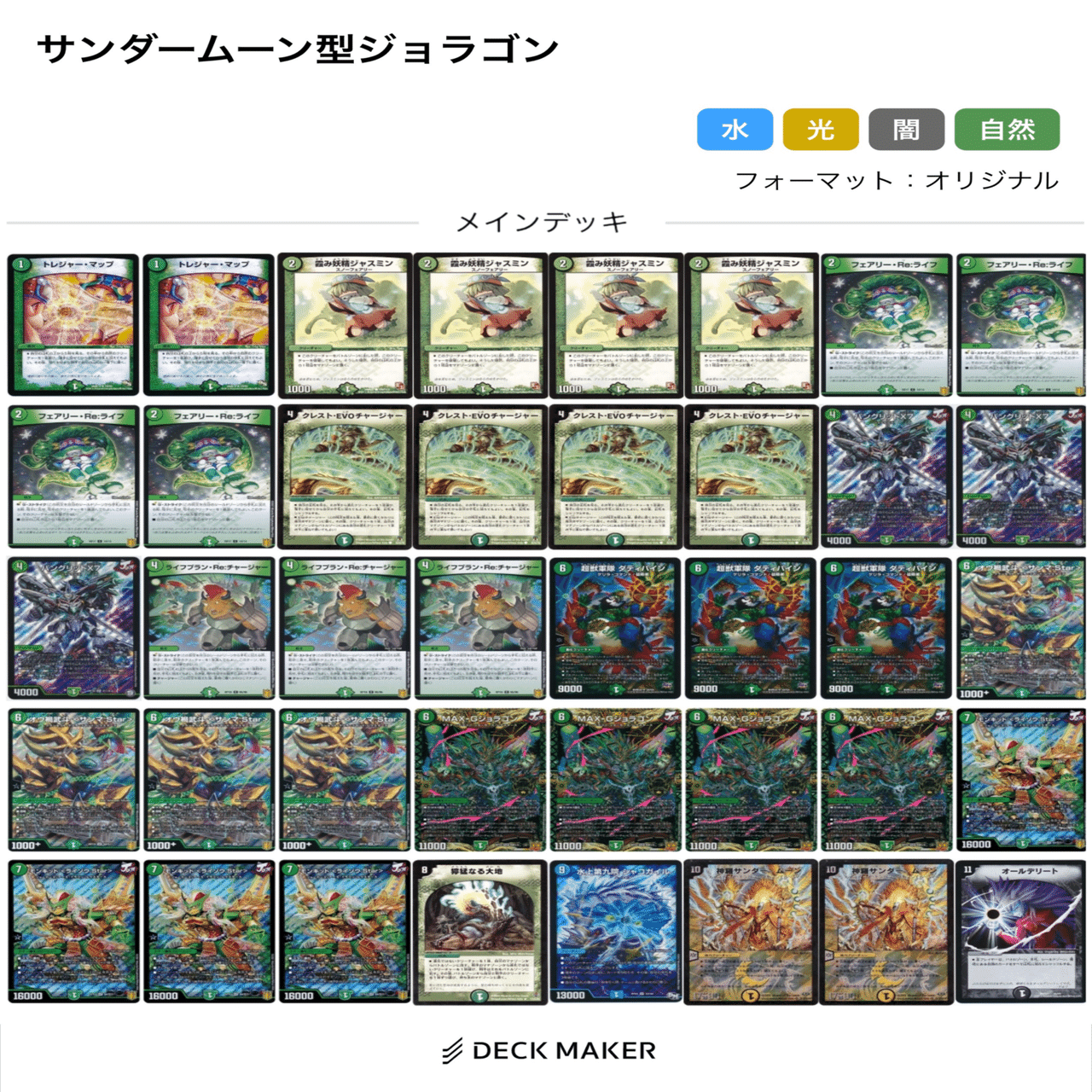 アドバンス/オリジナル両刀】緑単Gジョラゴンワンショット｜さば猫