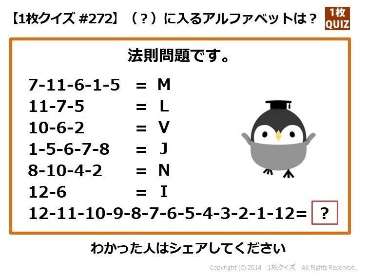 1枚クイズ272 にはいるアルファベットは 1枚クイズ Note