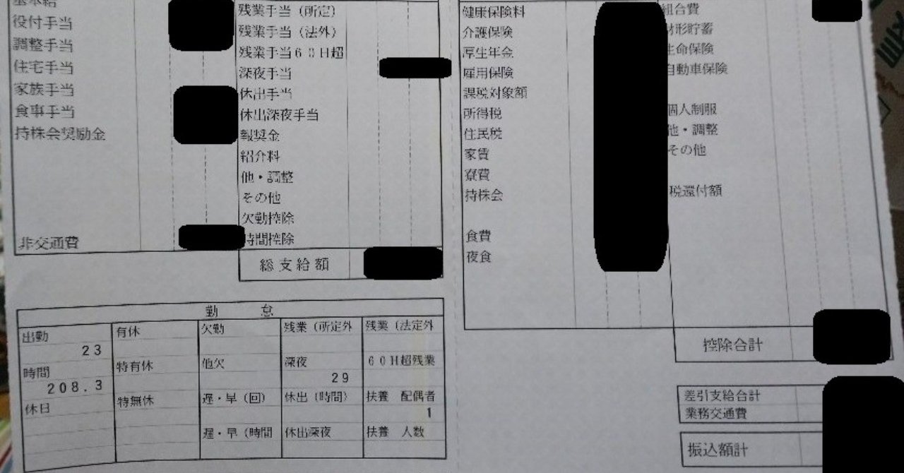 回転寿司店長の給料明細を大暴露します 100円寿司評論家 元てんちょ の業界ラジオ Note 回転寿司店長の給料明細を大暴露します 100円寿司評論家 元てんちょ の業界ラジオ Note