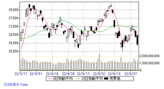 画像101