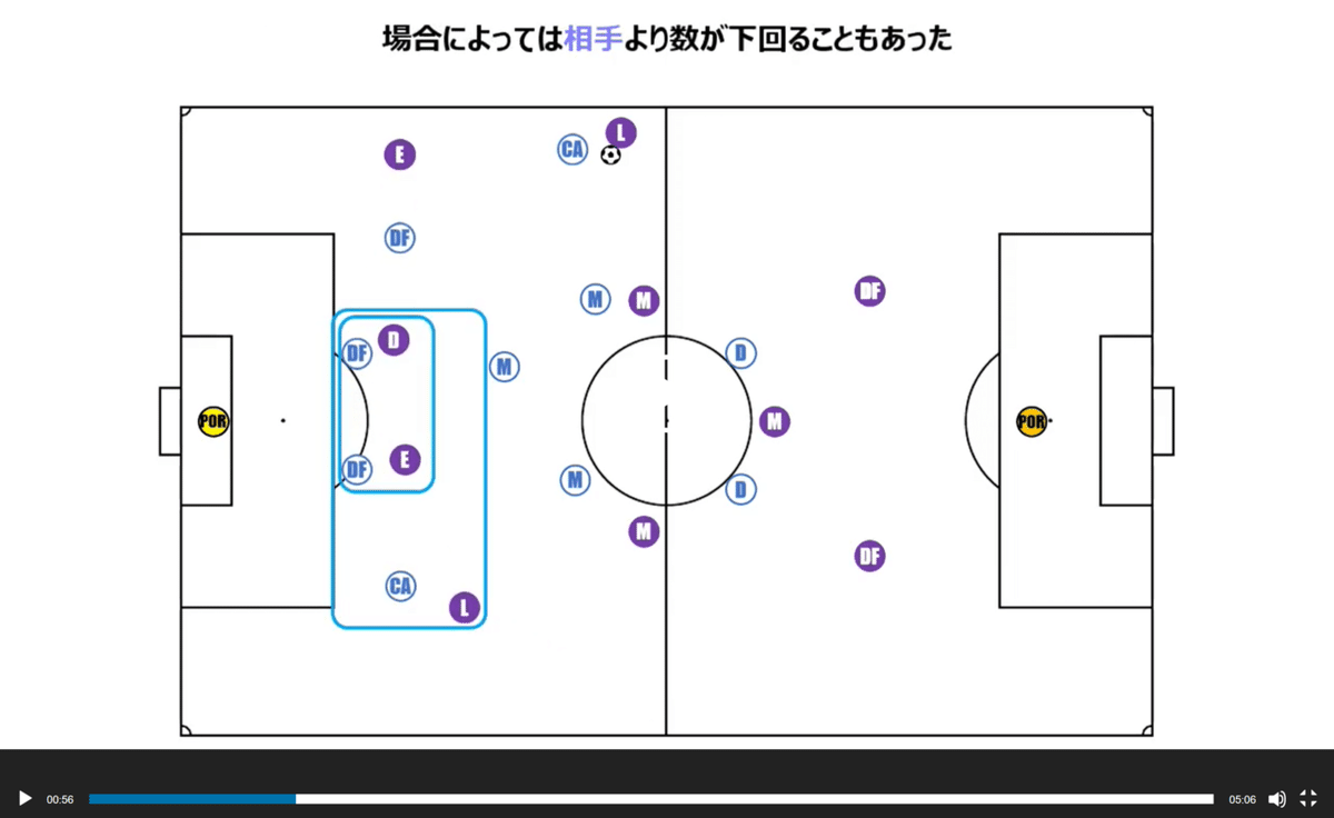 35 Málaga - Valladolid①(日) サイト用