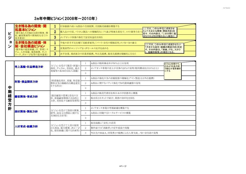 3 中期経営計画・中期ビジョン2_1