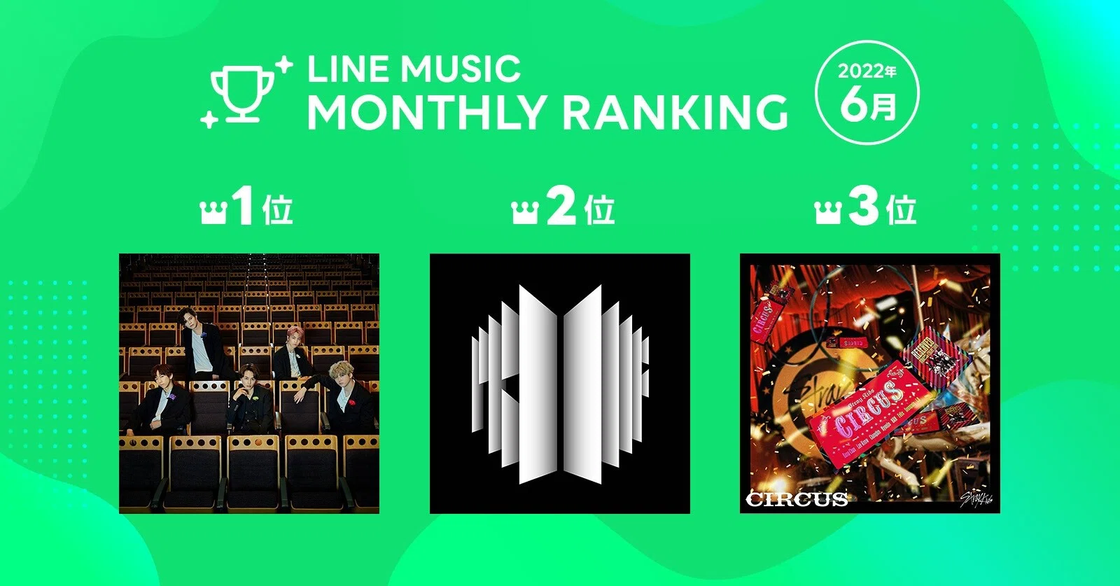 6月 Line Music月間ランキングtop10 Line Music ラインミュージック