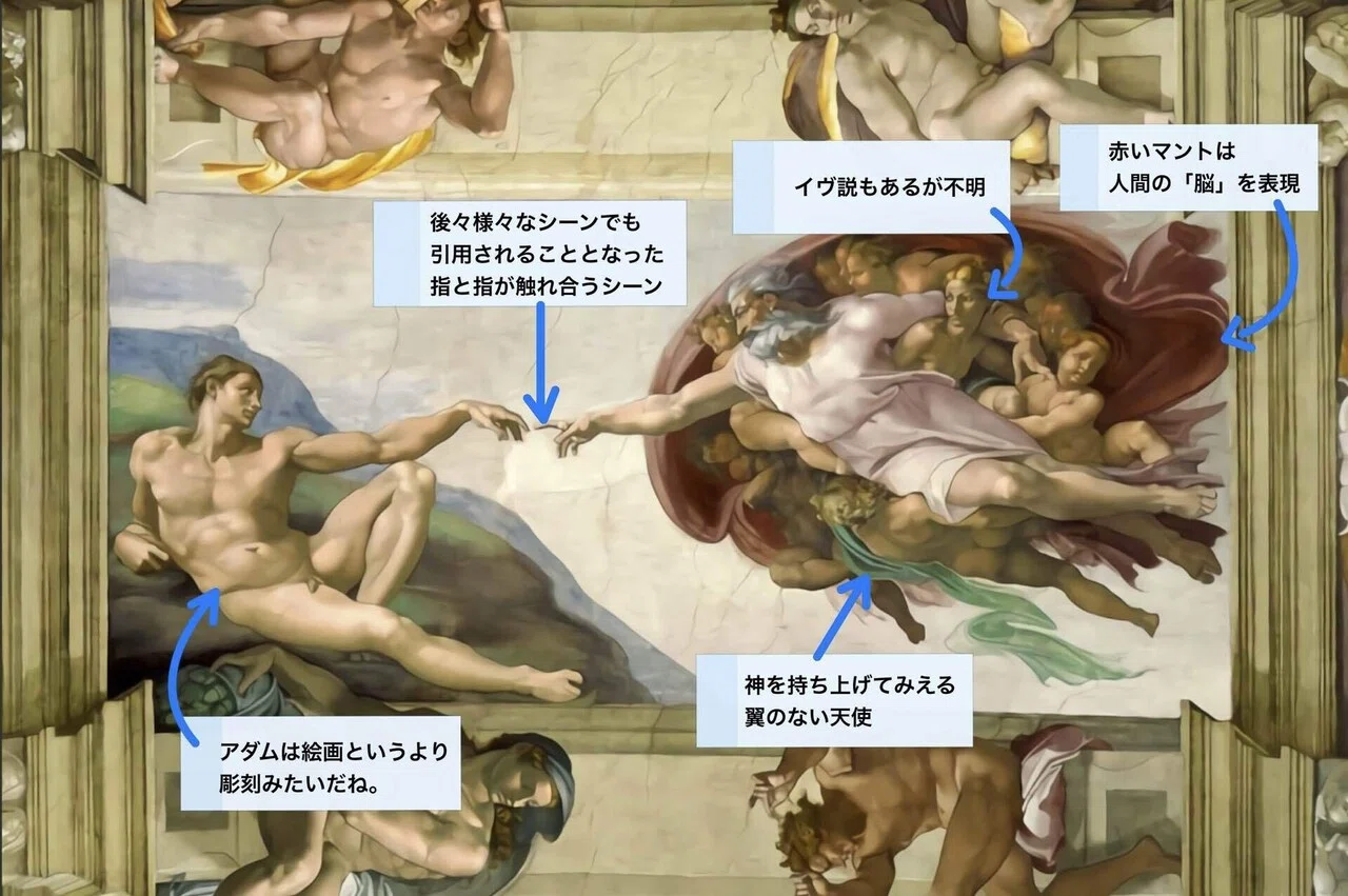 作品篇）わかりやすい アダムと創造｜NovART Lab