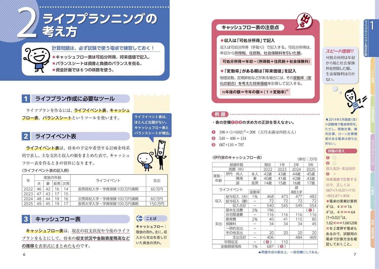 営業部が選ぶ 8月のオススメ書籍｜ナツメ社