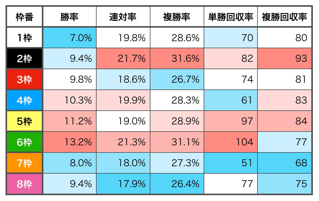 ユースー様❤️5点おまとめ割引済み FT8通信用時刻合わせソフト BktTimeSync インストール（改版2