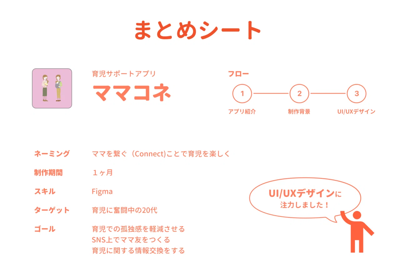 ママ専用アプリ〜ママコネ〜｜Yamanaka Hideyuki
