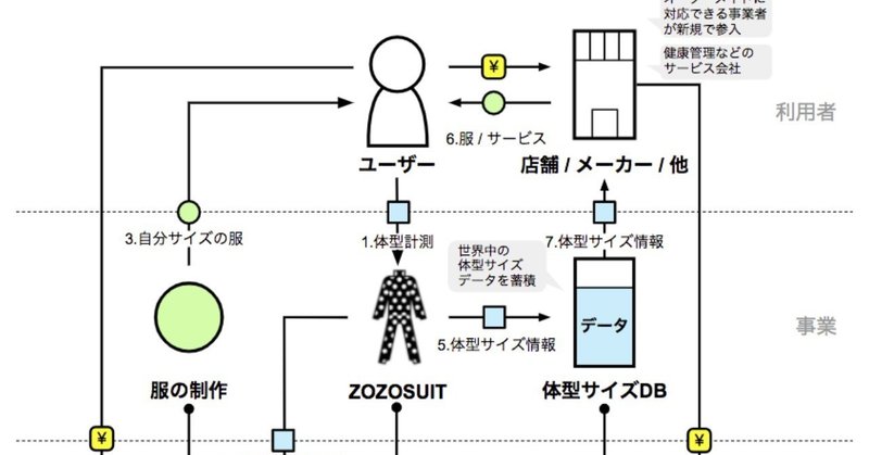 スクリーンショット_2018-10-19_22