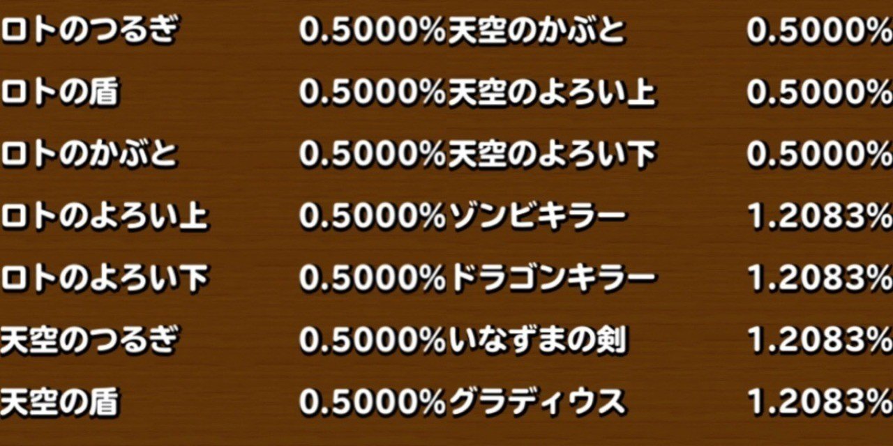 星ドラ 初心者が絶対に売ってはいけない常設防具 モトイワ 元cat Note 星ドラ 初心者が絶対に売ってはいけない常設防具 モトイワ 元cat Note