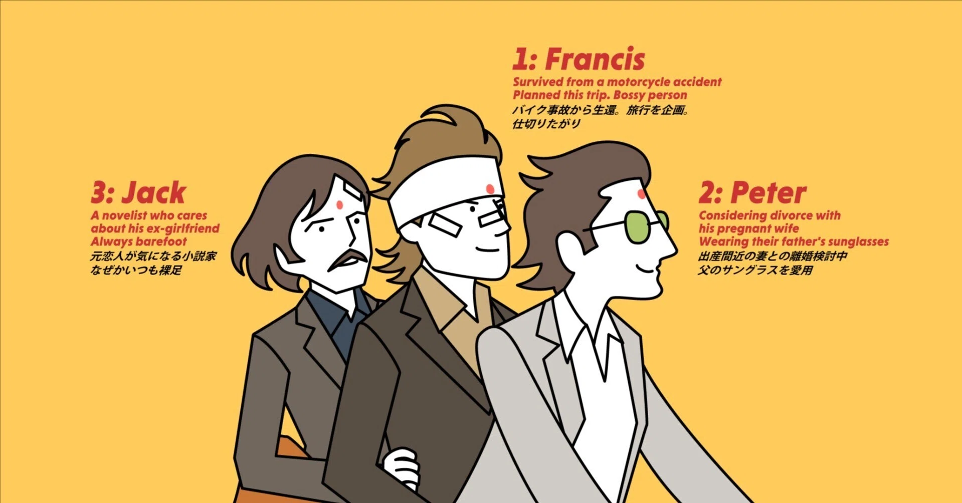 ダージリン急行(The Darjeeling Limited)｜Yutaka Yamawaki