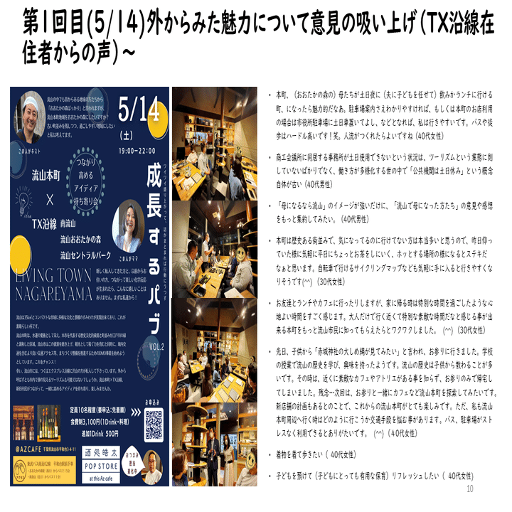 流山本町 Tx沿線をつなげる 高めるプロジェクト 私達 議員が行うまちづくりアンケートにご協力を 近藤みほ 流山市議会議員 Note