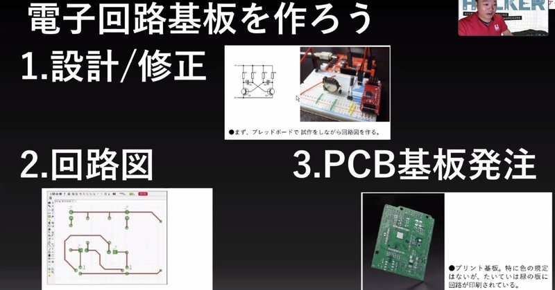 #makepcba 深圳からPCB/PCBA発注ガイド イベント録画/資料ダウンロード 