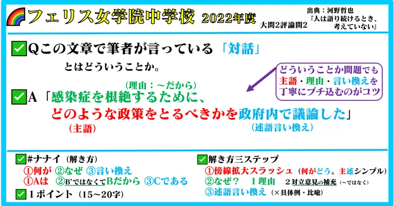 神奈川女子御三家 の新着タグ記事一覧 Note つくる つながる とどける