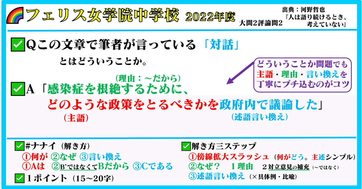 2012-2016 フェリス女学院中学校　入試問題　原本 フェリス女学院中学校2016年度算数入試問題2.割合の文章題 |プロ