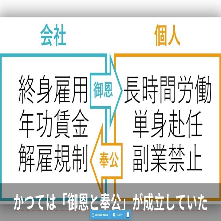 僕が 副業解禁 の先に見すえる 30年ビジョン とは 西村創一朗 メンタルヘルス ウェルビーイング支援のmentally Inc Note