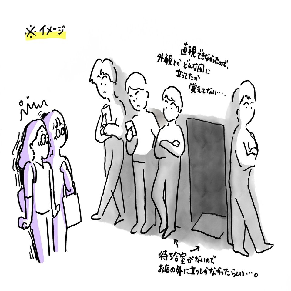 体験レポ 人生初のホストクラブに行ってきた Yu Aono Note