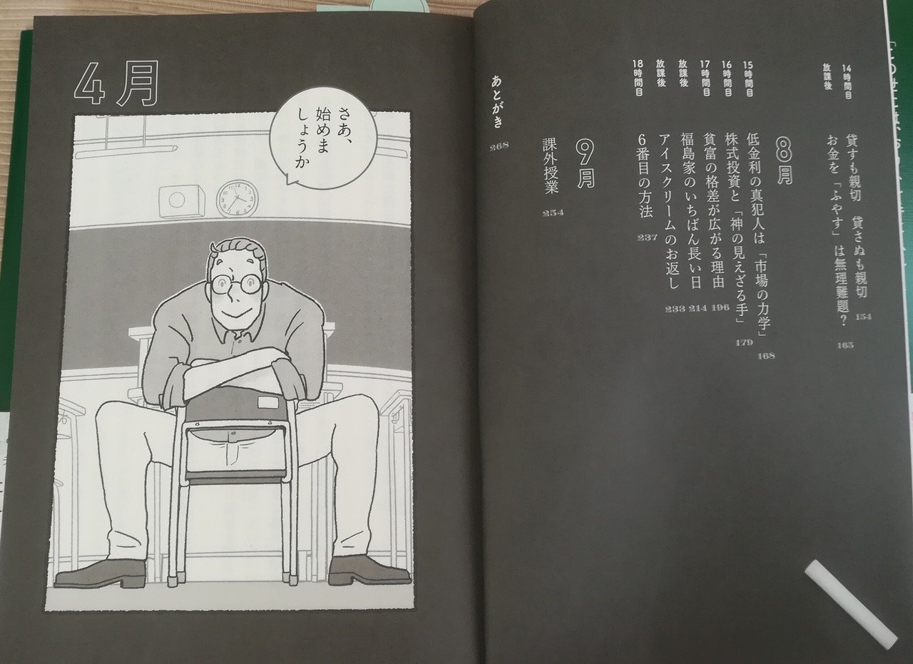 ビジネス書 ビジネスリーダーのためのファシリテーション入門 (DO BOOKS